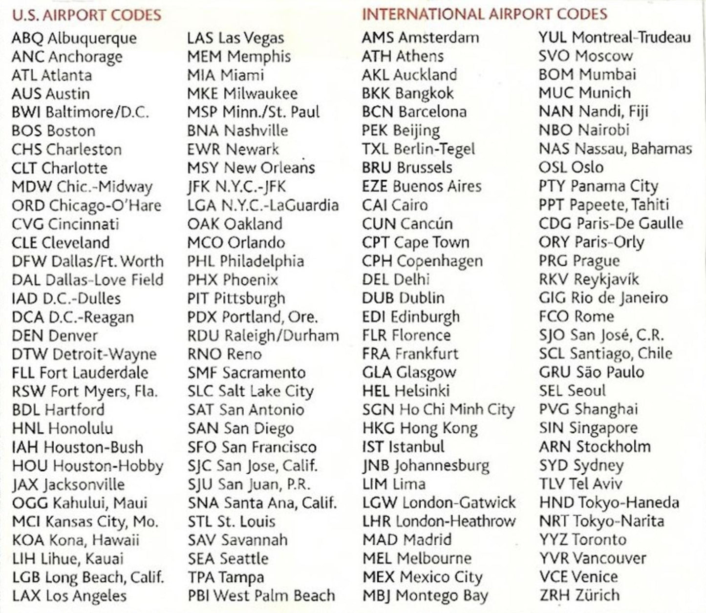 Airport Code or Any 3 Letters or Numbers Aluminum Mirrored License Plate - 6 inch x 12 inch